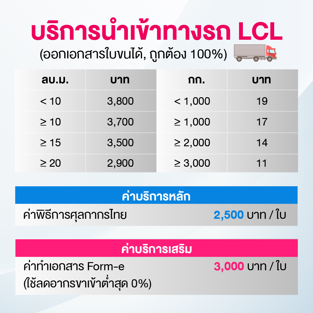 นำเข้าจากจีน LCL